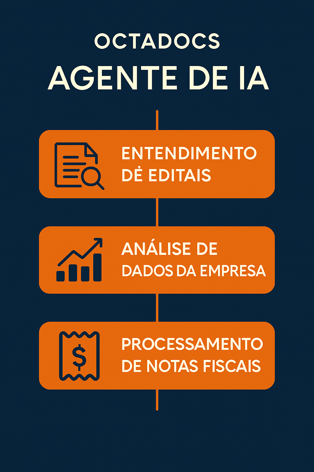 OctaDocs Layered Technology